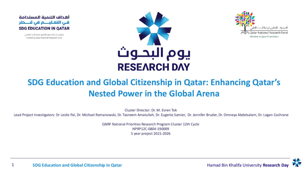 SDG Education and Global Citizenship in Qatar: Enhancing Qatar’s Nested Power in the Global Arena